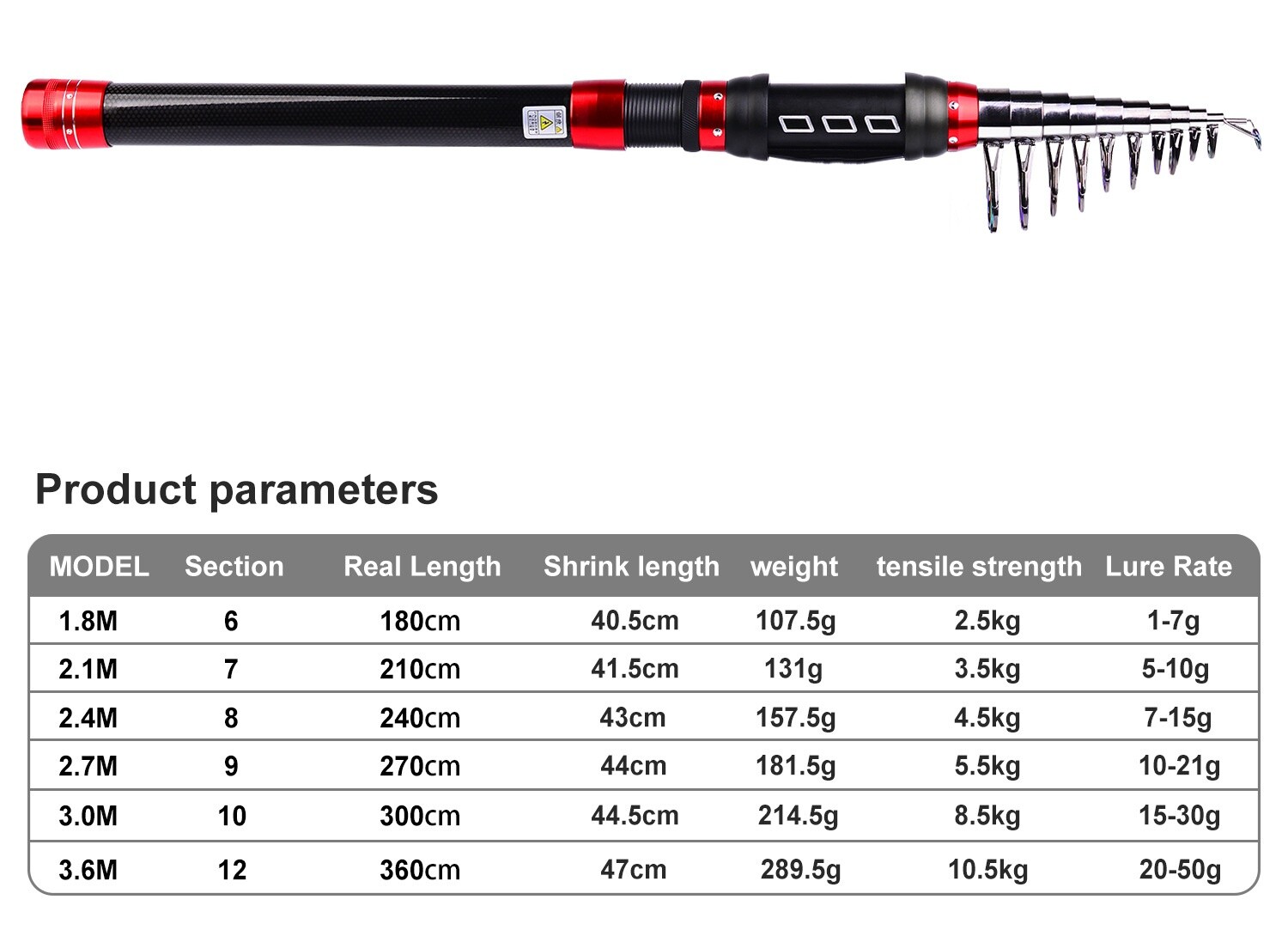 1.8-3.6M ultrashort Telescopic Fishing Rod Carbon Fiber Travel Sea Spinning Pole