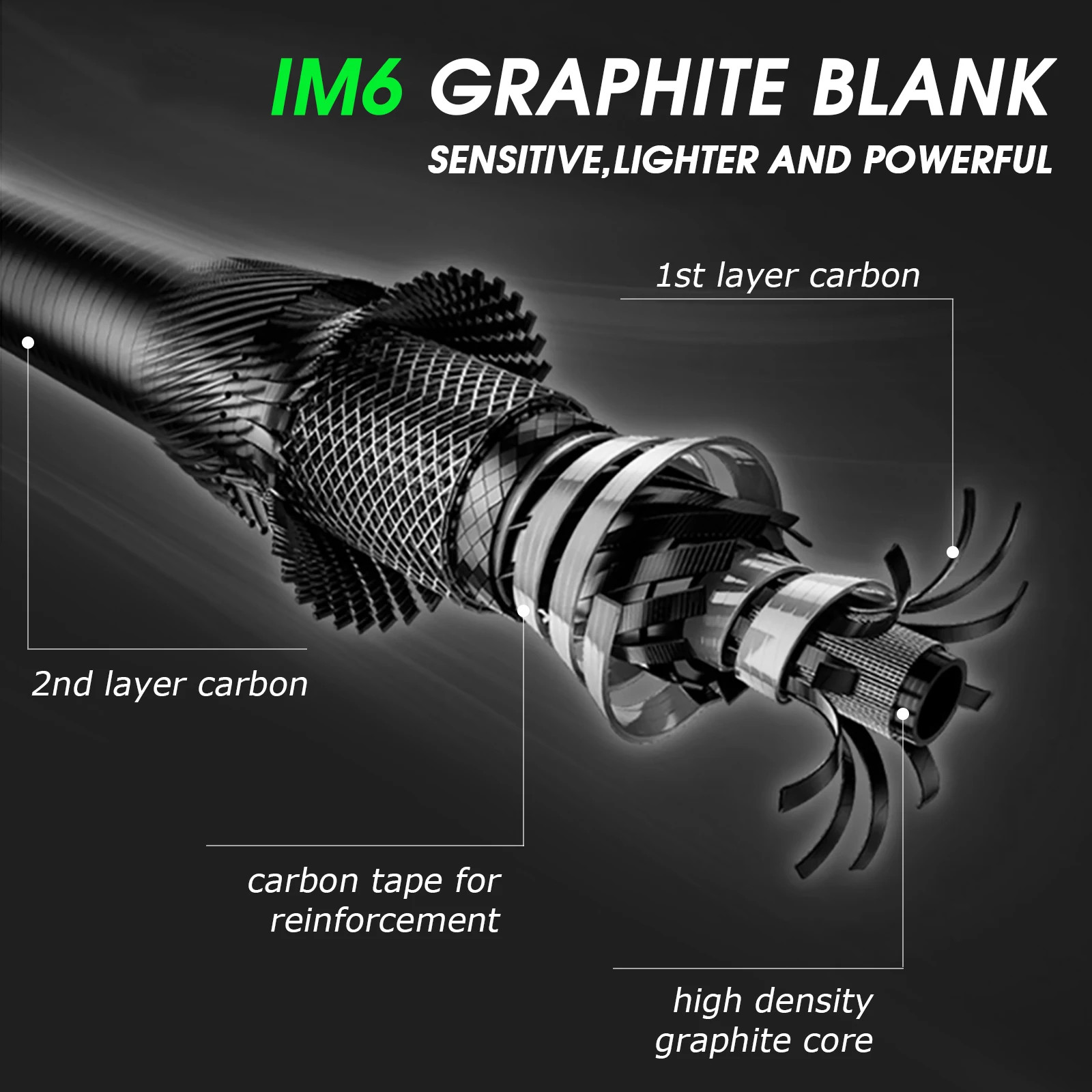 2Tips Sensitive Winter Ice Fishing Rods IM6/32″ Spinning Rod M+MH Cork Handle Ic