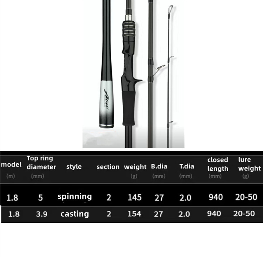 Carbon Fiber Fishing Lure Rods Pole 1.8M Spinning Casting Rod Lure Weight 20-50g