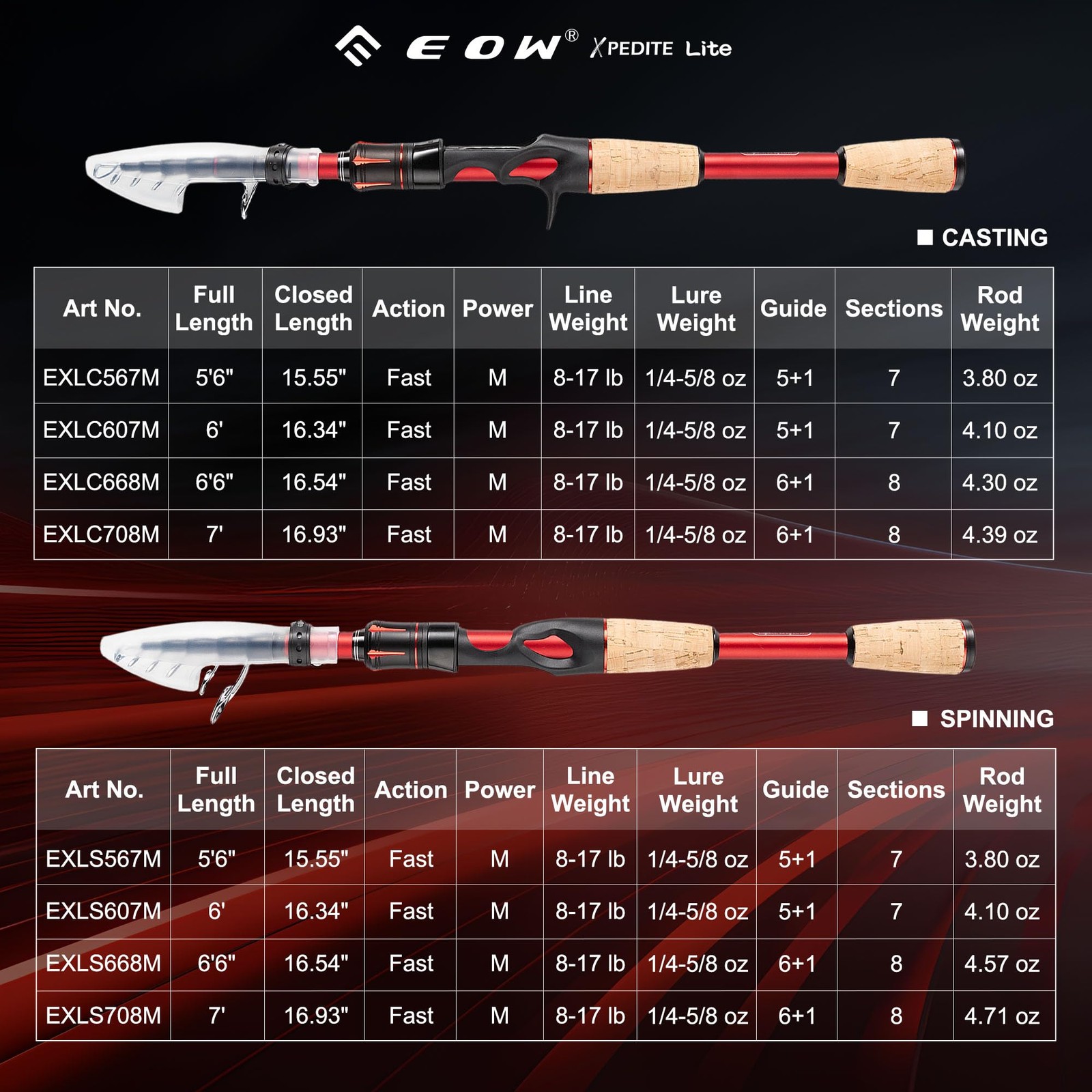 EOW XPEDITE LITE Portable Telescopic Fishing Rod & Combo Spinning Casting