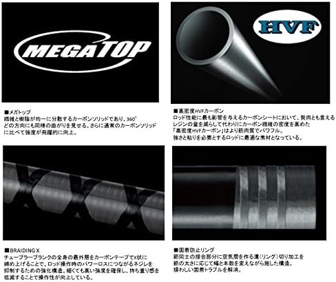 Daiwa Keiryu Mountain Stream Fishing Rod High Contrast 45 L4.5m Outdoor