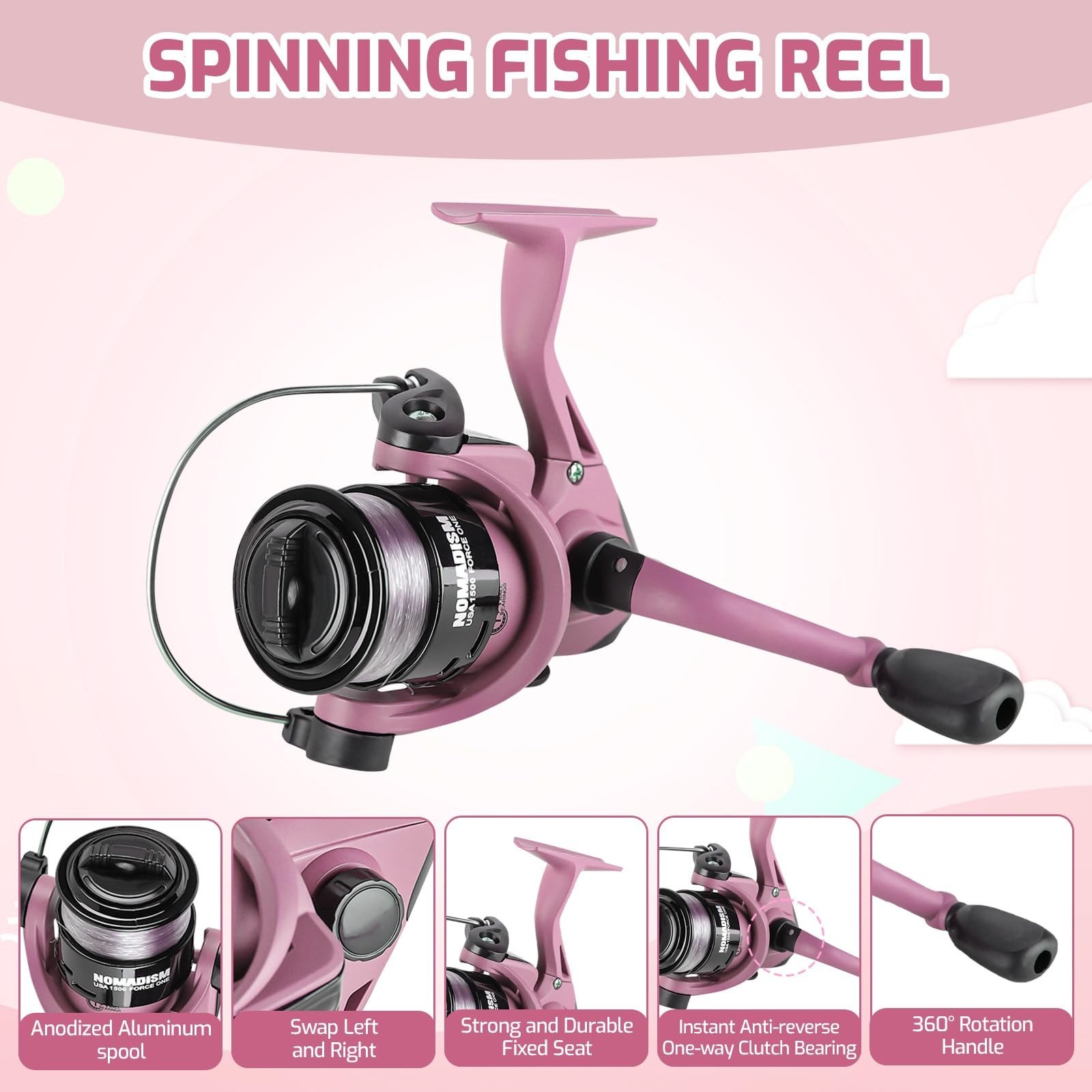 Kids Fishing Pole Set, Portable Telescopic Fishing Rod and Reel Combo for for…