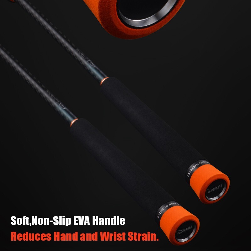 Slow Jigging Spinning Fishing Rod 6’9″ PE 0.8-2.5# Lure Weight 40-120gr L Power
