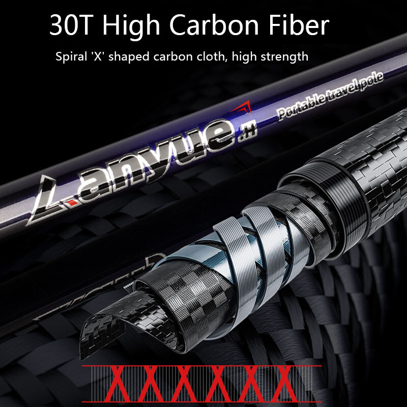YUMINGBU Portable 12-30LB Heavy Jig Spinning Rod Boat Trolling Travel Fishing