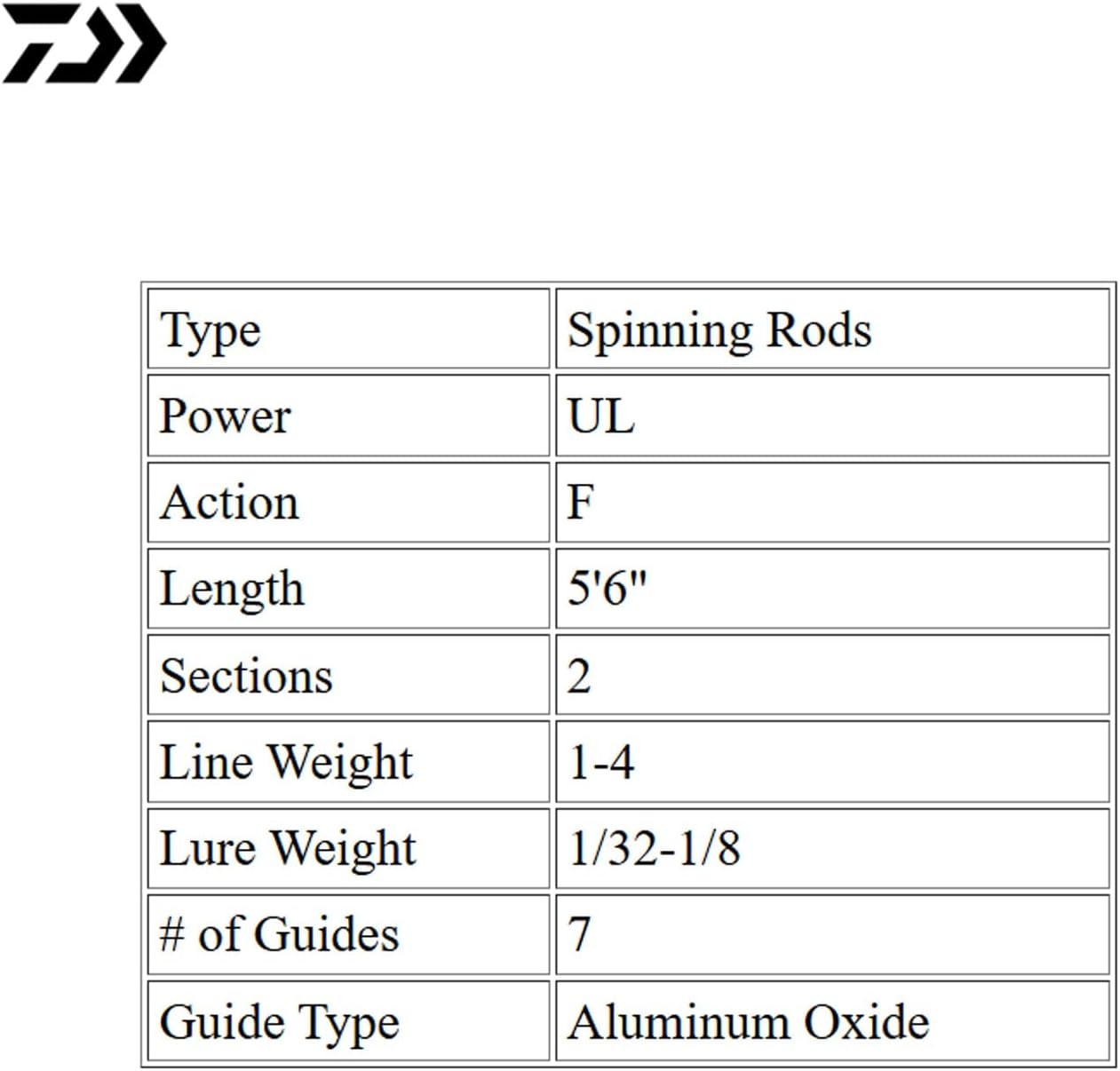 AIRD-X Rod Black 5’6