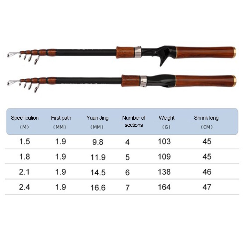 Fishing Rod Telescopic Design in Carbon Fiber Lengths from 1 5m to 2 4m