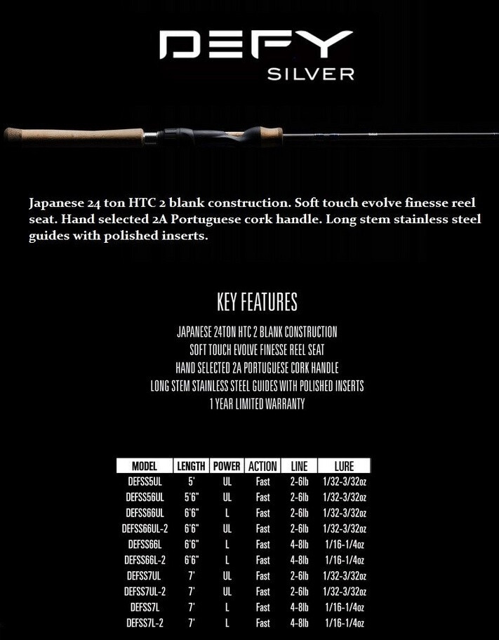 13 FISHING One 3 Defy Silver 7′ Light Fast Spinning 2-Piece Rod #DEFSS7L-2