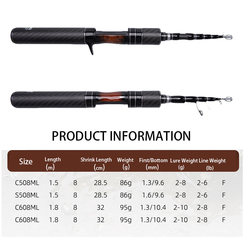 ORCA Spinning Rod 5ft 6ft Telescopic Rod Carbon Fast ML Travel Trout Rod Casting