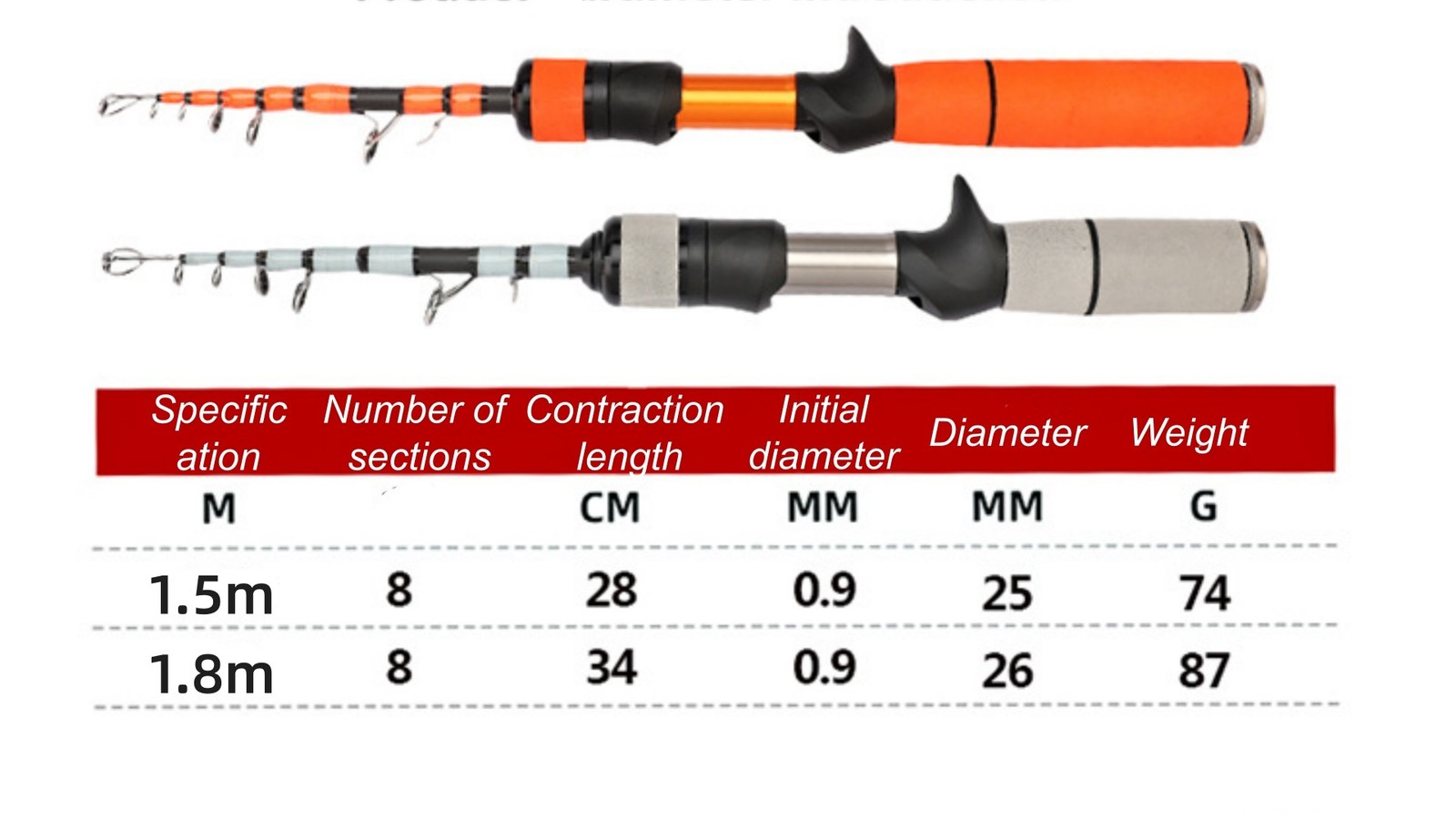 Telescopic Fishing Rods Ultralight Spinning Casting Rod Carbon Fiber Stream Rod