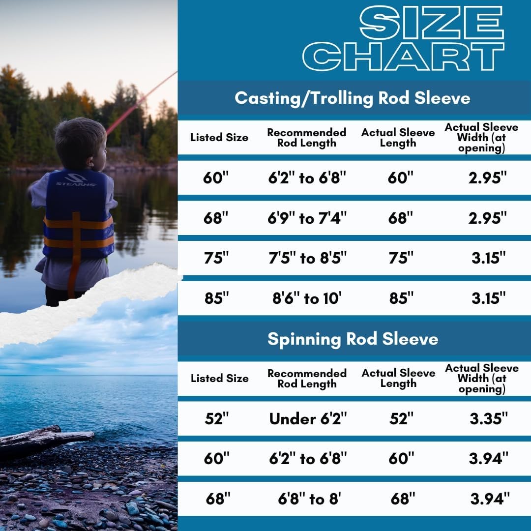 Premium Neoprene Fishing Rod Sleeve – Floating, Puncture Resistant, Labeled