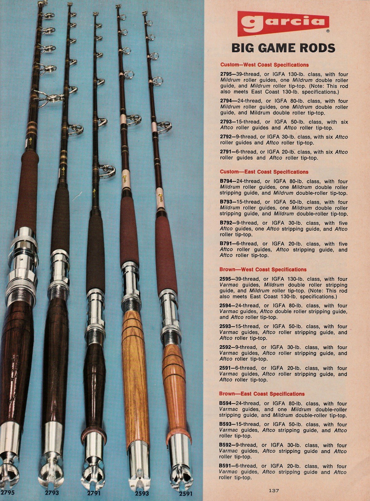 Vintage Garcia B793 Custom East Coast Spec Big Game Rod w/ Mildrum Roller Guides