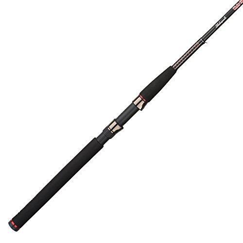 Ugly Stik GX2 Spinning Rod , Black, 7′ – Medium Heavy – 1pc