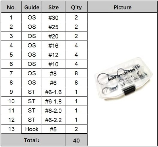 Minima Rings one Piece Stamped Frame Guide Fishing Rod Repair Kit Guide Tip T…