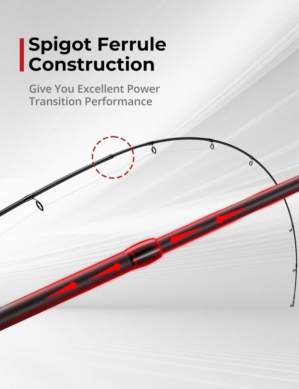 High-Performance Baitcaster Rod – Lightweight, Fast Action, Medium Heavy Power