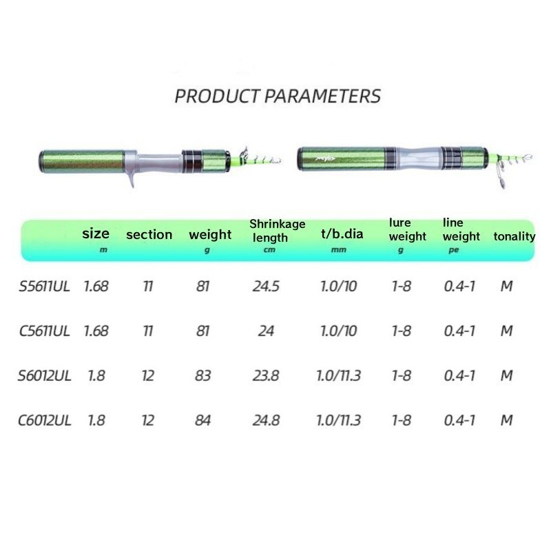 Portable Telescopic Fishing Rod High Carbon Fiber Sensitive Spinning Casting Rod
