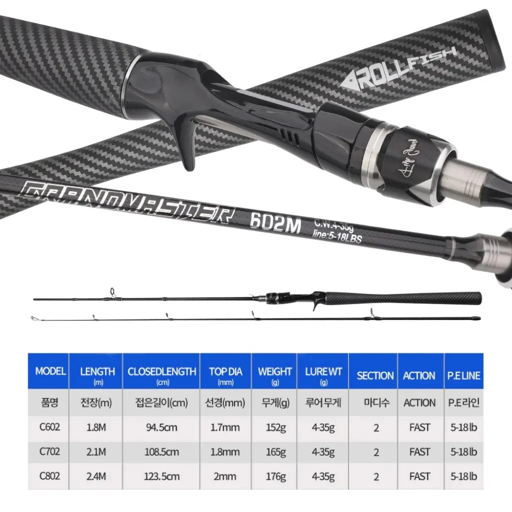 ROLLFISH Power M Carbon Fishing Rod Spinning Casting 1.8-2.7M Fast Action Bass