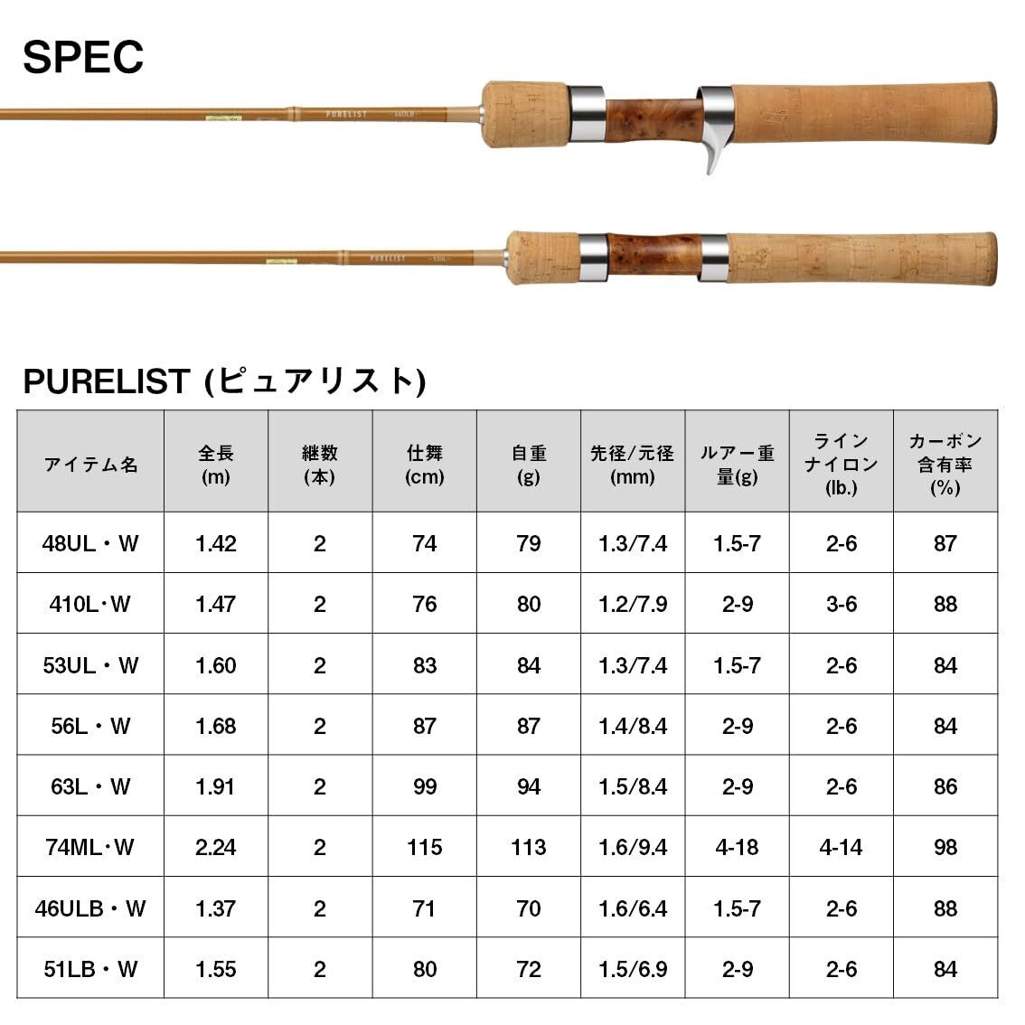 Daiwa Purelist Trout Rod 410L 46ULB 48UL 51LB 53UL 56L 63L 74ML Japan Ship