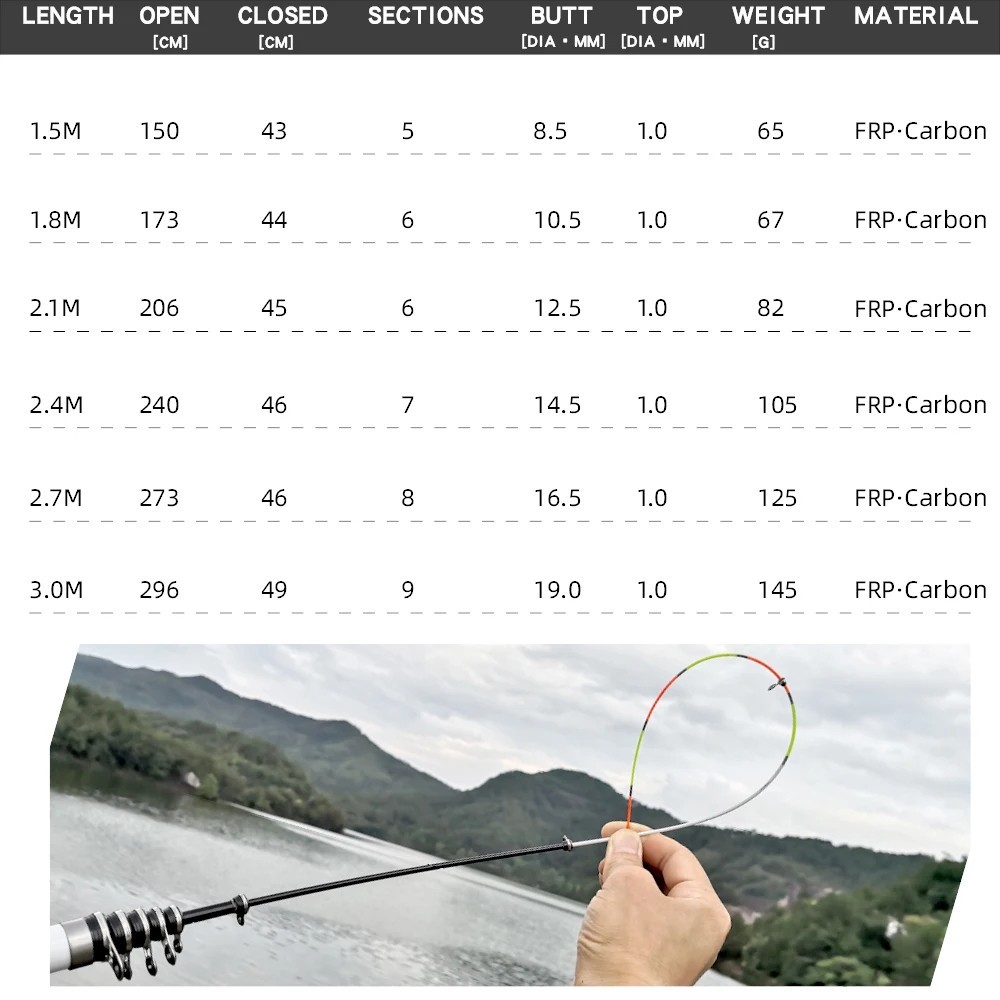 Telescopic Carbon Fishing Rod 🎣 Portable Rock & Travel Spinning Feeder Pole