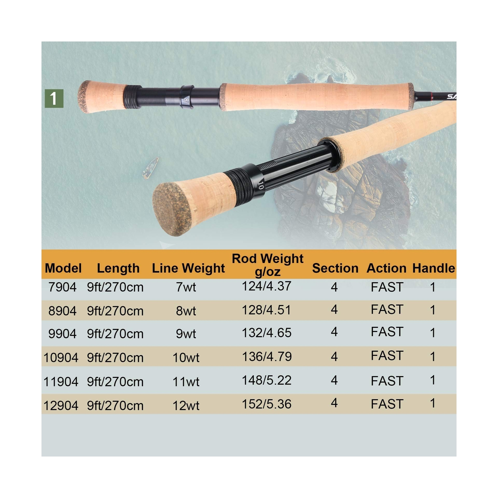 M MAXIMUMCATCH Maxcatch Saltwater Fly Fishing Rod 9ft 7/8/9/10/11/12wt Graphi…