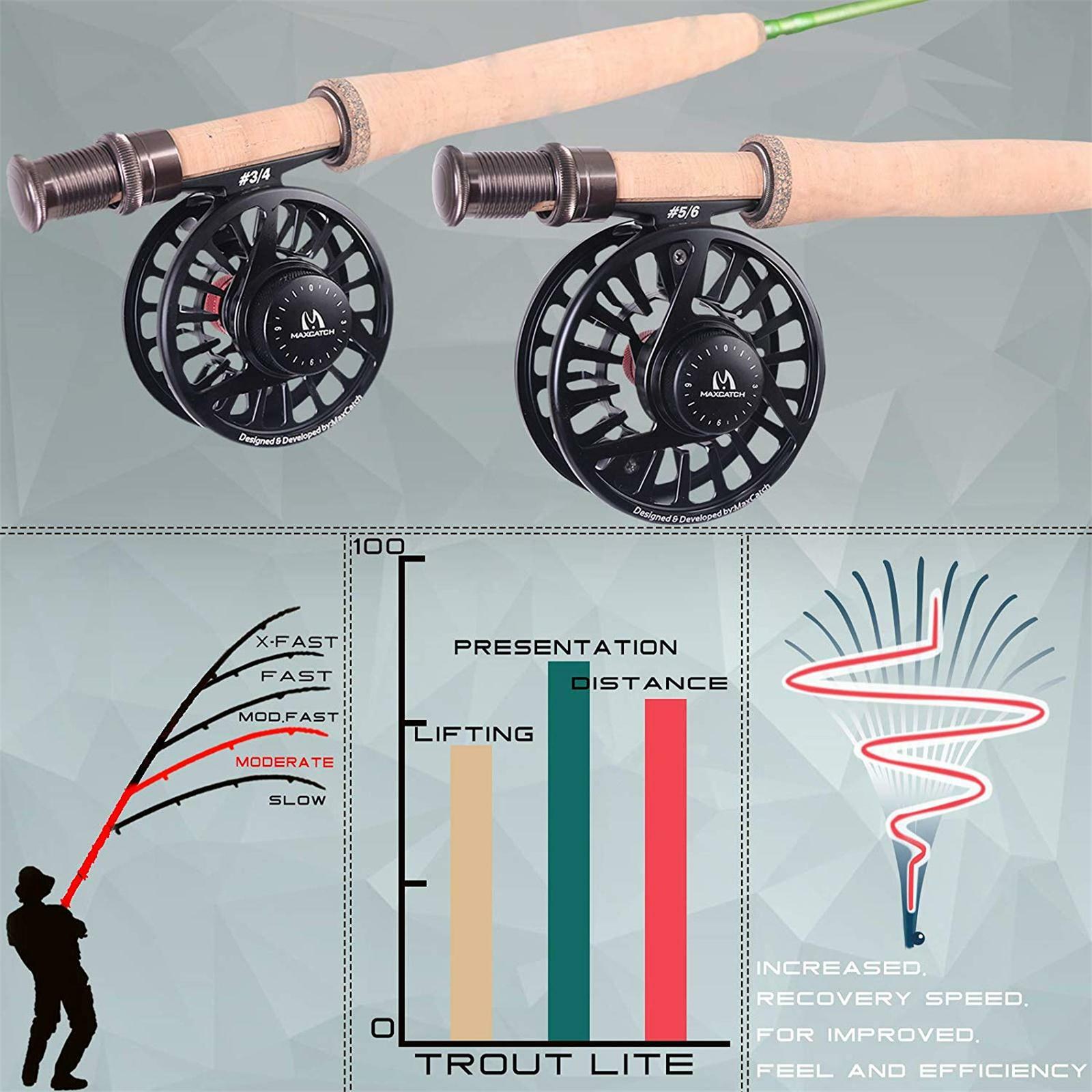 Maxcatch Trout Lite Fly Fishing Rod 3/4/5wt IM12 Carbon For the trout angler