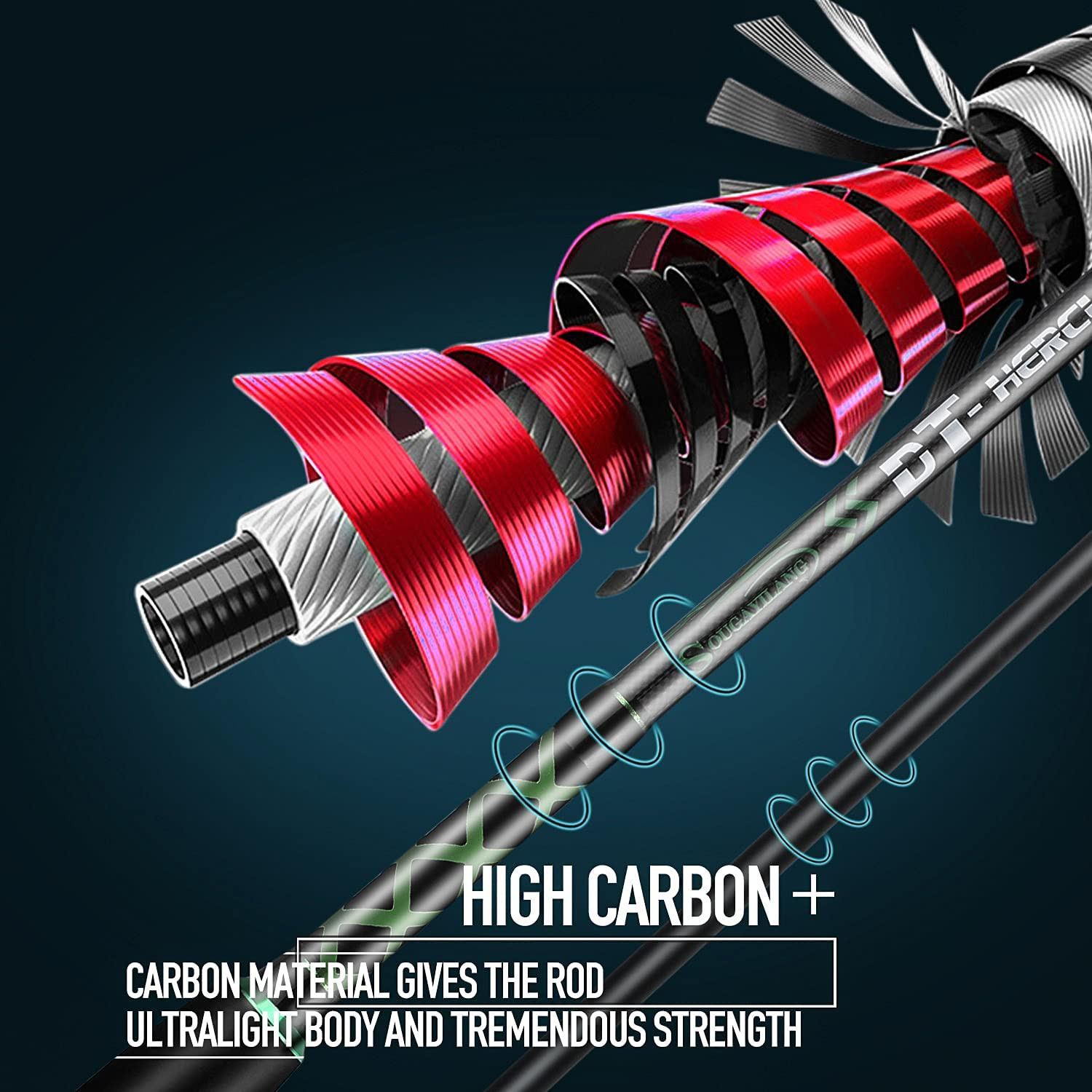 Saltwater Surf Spinning Fishing Rod Carbon Travel Beach 2-Pieces 9’/10’/11’/12′