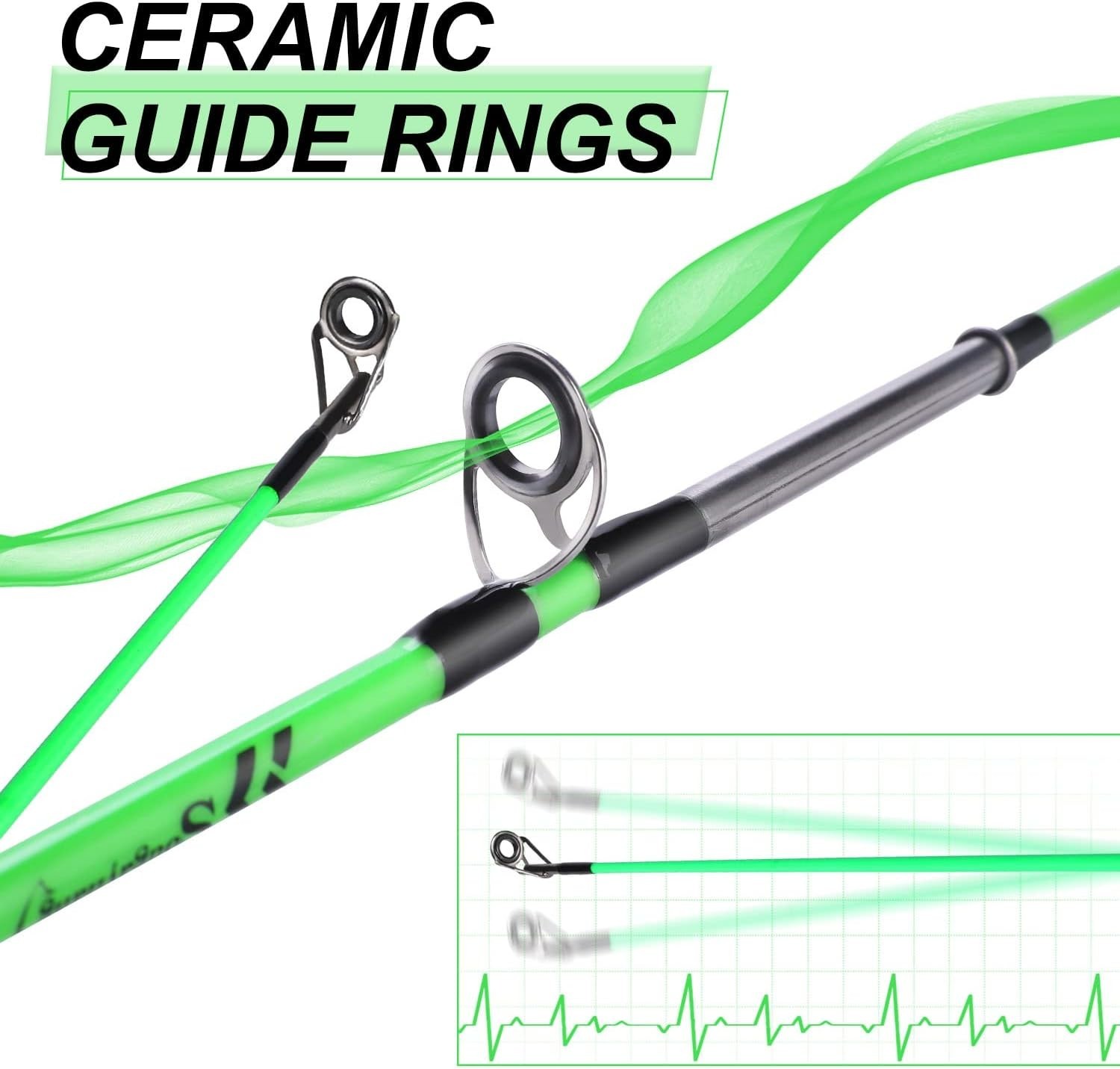 Fishing Rod, 2-Piece Composite Graphite & Glass Blanks Saltwater Trolling Rod Of
