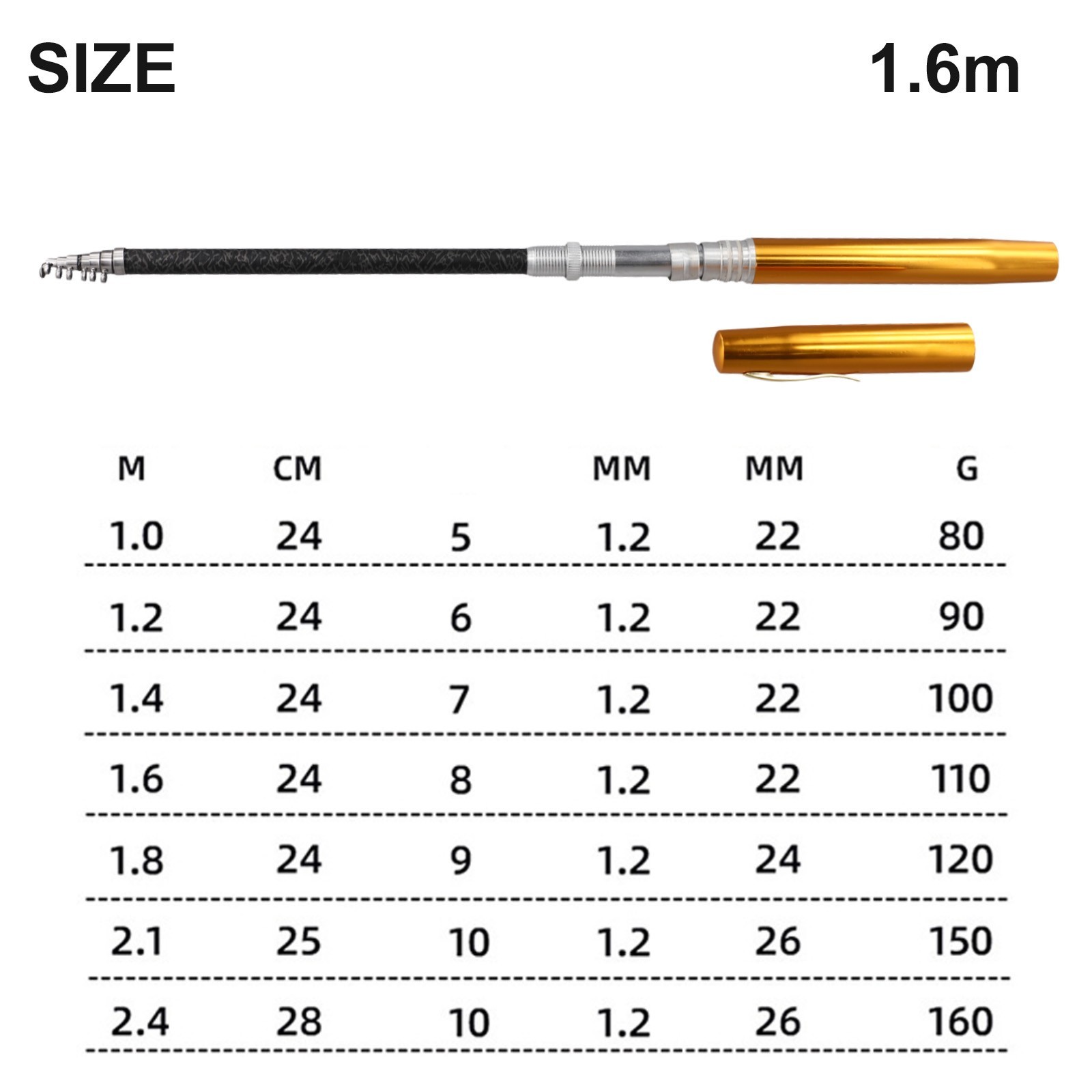 Brand New Fishing Rod Colorfast Enhanced Version High Quality Ultra-hard