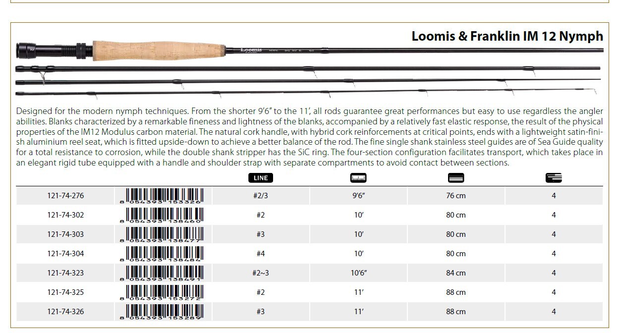 Loomis and Franklin fly rod 3 wt 11 ft for Nymphing with case Brand new 110g wt