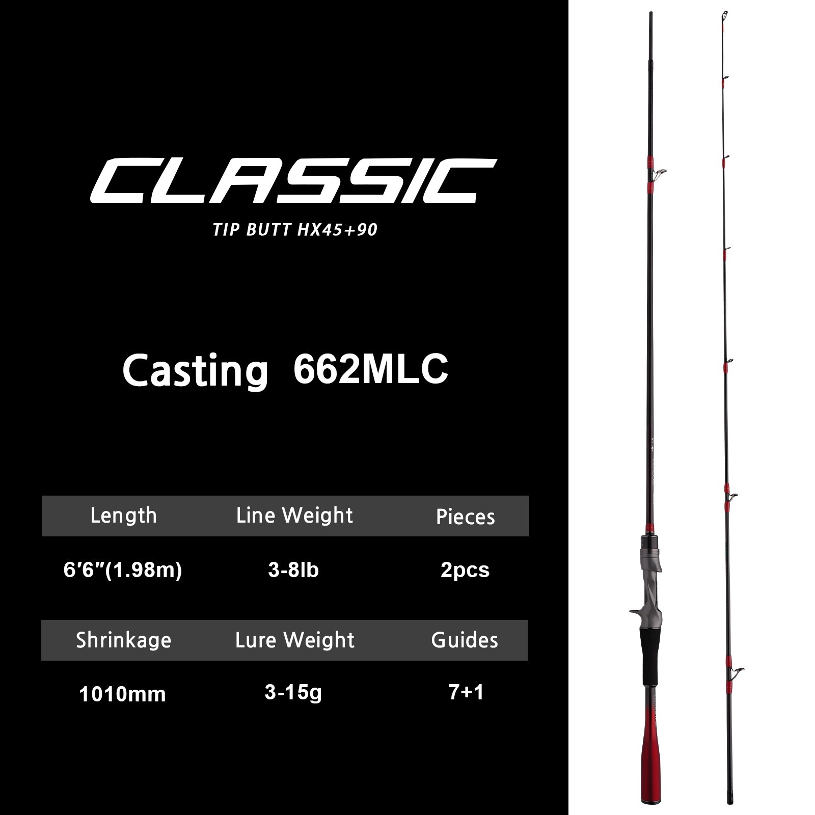 CLASSIC Fishing Rod Cast/Spin 2-Piece 6’6″-8’6″