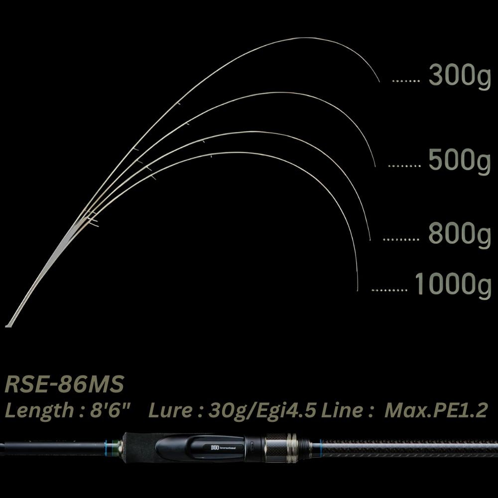 DUO International Sguid Fishing EGI-Game Spinning Rod REISHAFT RSE-86MS