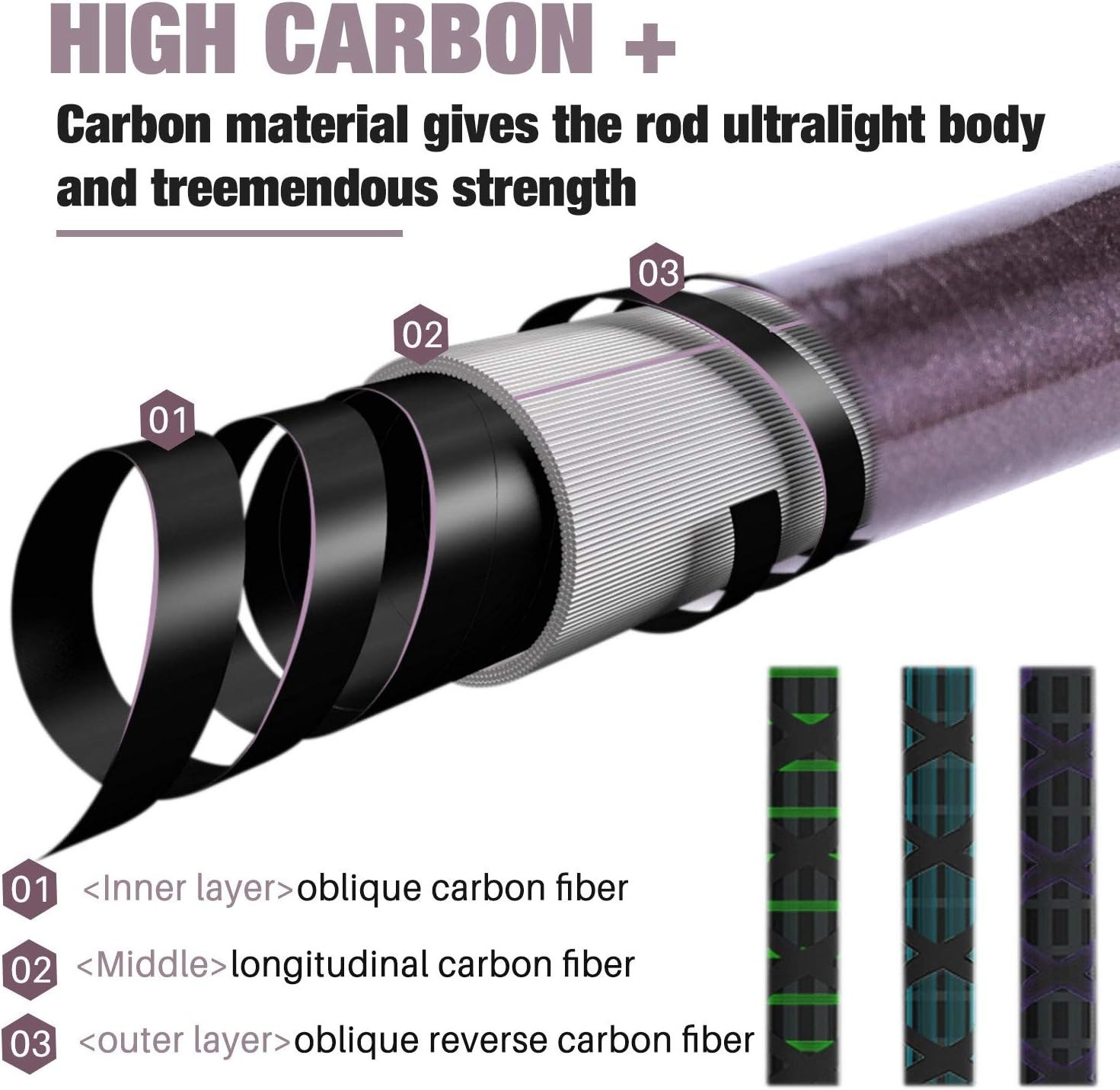 Telescopic Fishing Rod – 24 Ton Carbon Fiber,CNC Machined Reel Seat, Comforta…