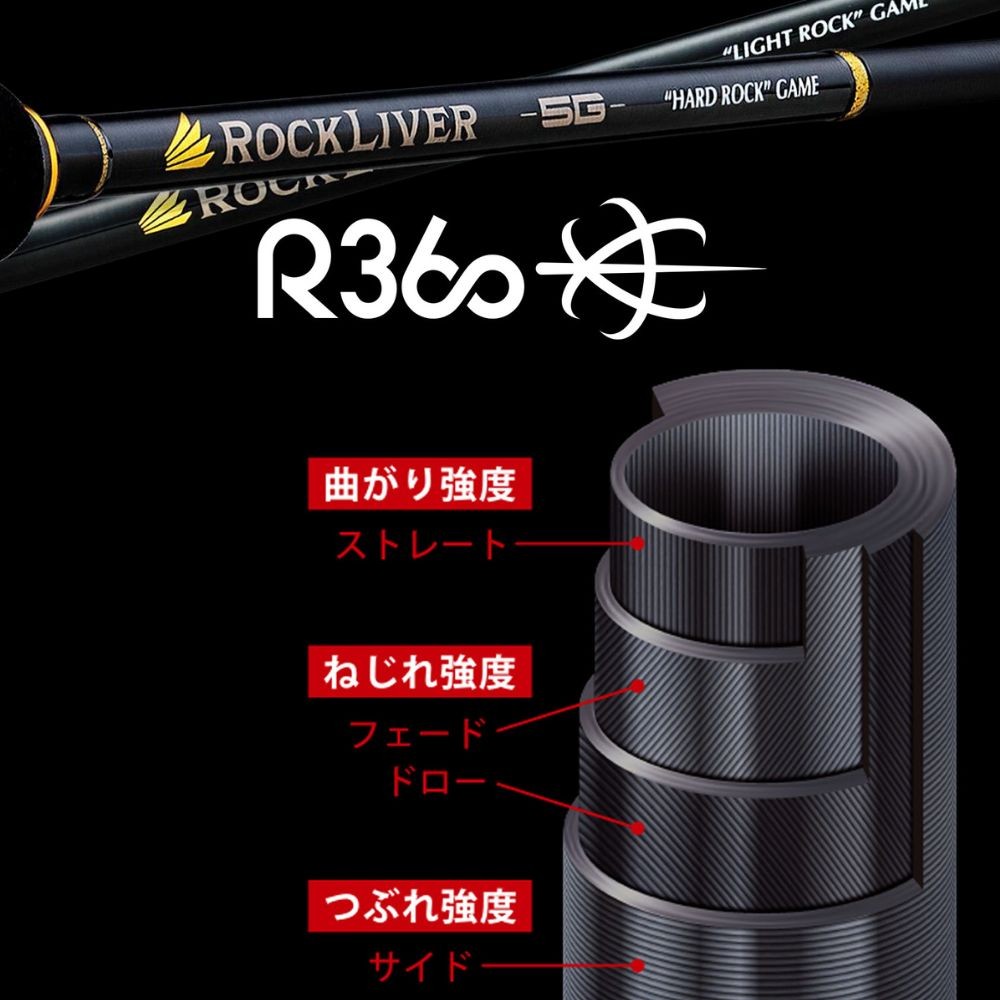 MAJOR CRAFT Ultra Light Fishing Spinning Tubular Tip Rod ROCK LIVER 5G