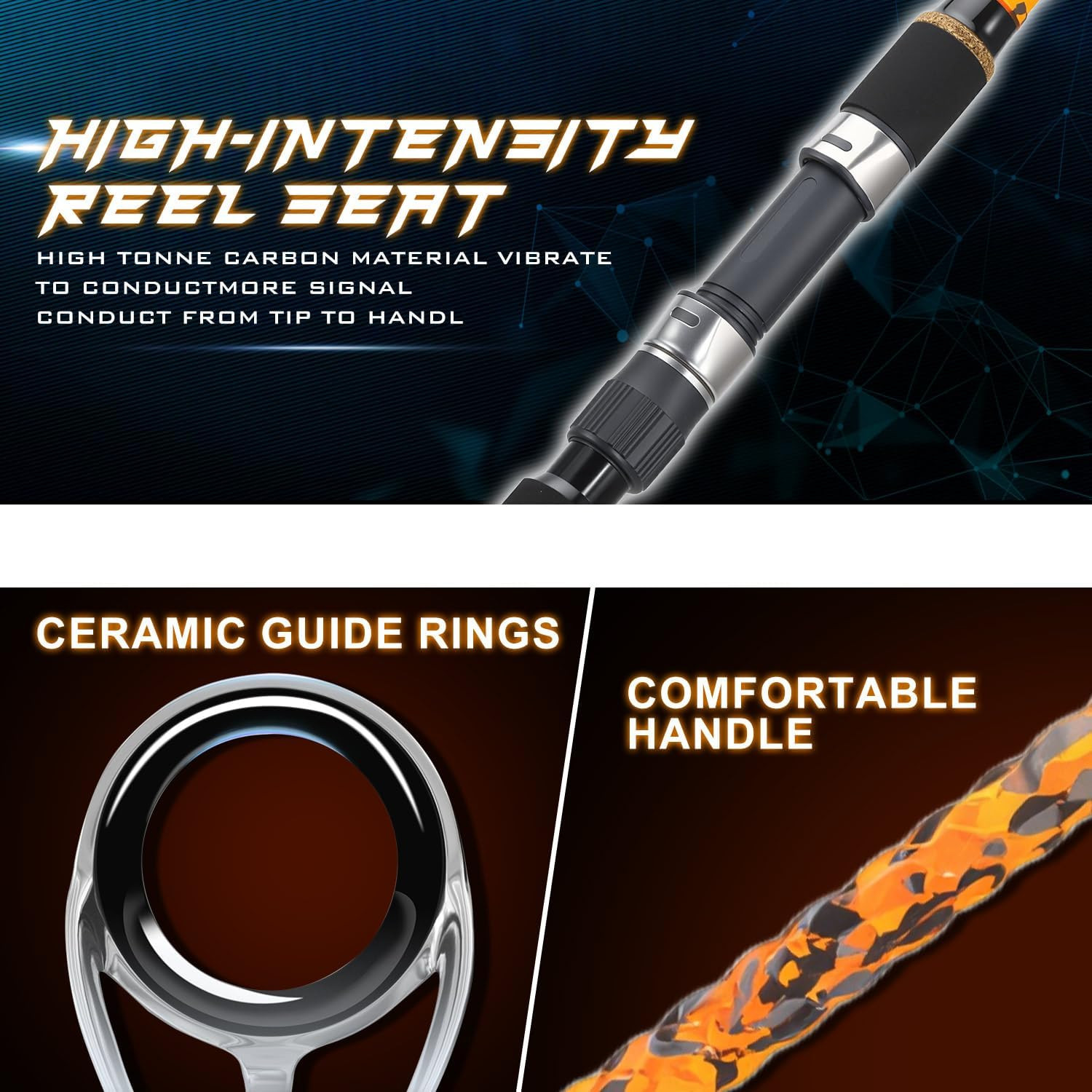3 Piece Surf Fishing Rod Combo Medium/Heavy Travel Spinning Rod with 5000 Size R