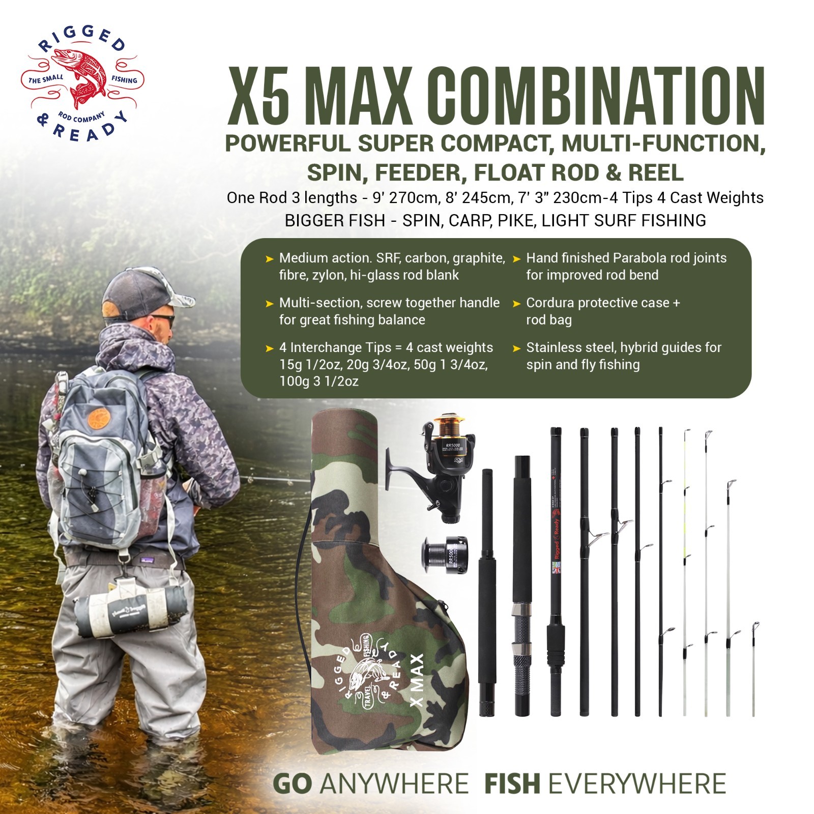 X MAX C-P (CARP-Predator) Fishing Rod, Reel + Case Combination, Multi-Function