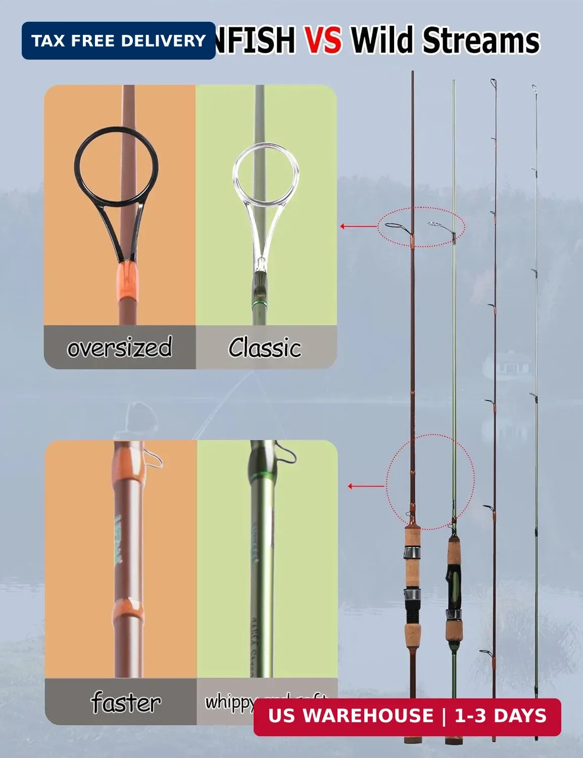 LITTMA Trout&PANFISH Ultralight Fishing Rod 2 PCS – Trout, Crappie, Panfish Micr