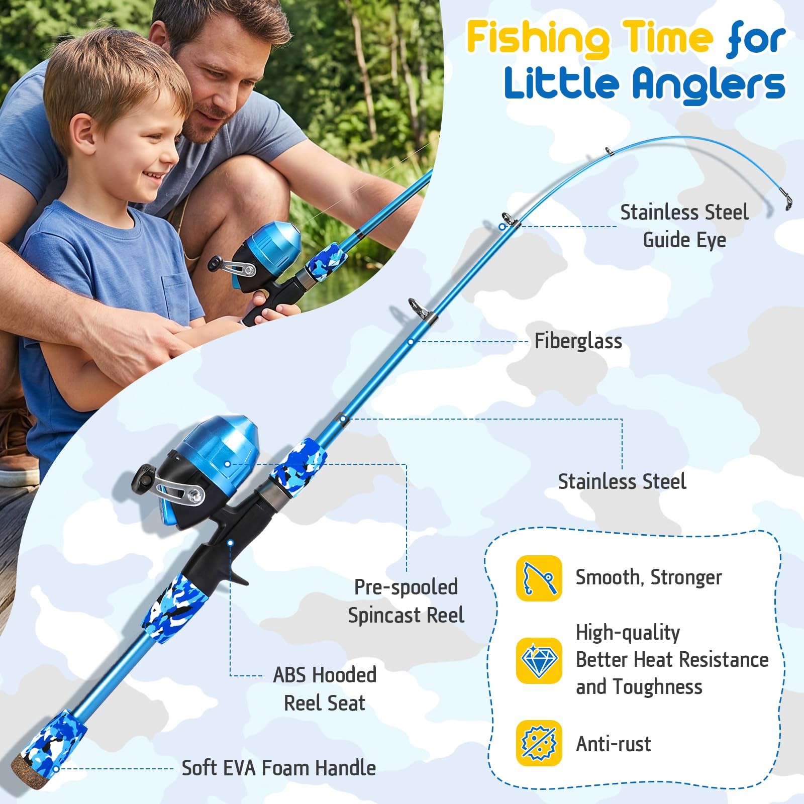 PLUSINNO Kids Fishing Pole, Telescopic Rod and 4.92 ft, Blue