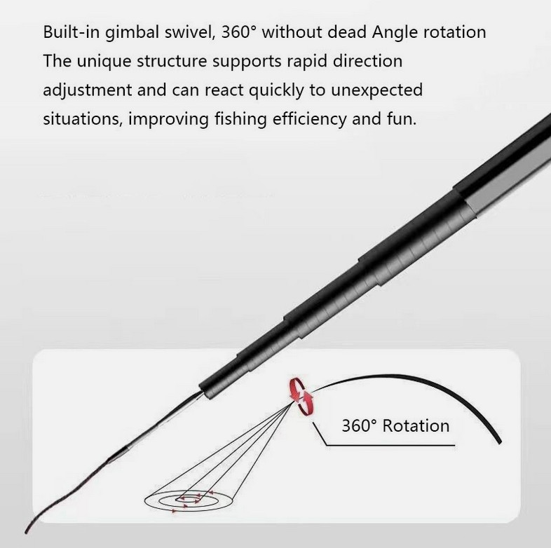 Master Tenkara Rod 5ft 6ft 7ft 8ft 9ft Fly Telescopic Rod Fast Carbon Trout Rod