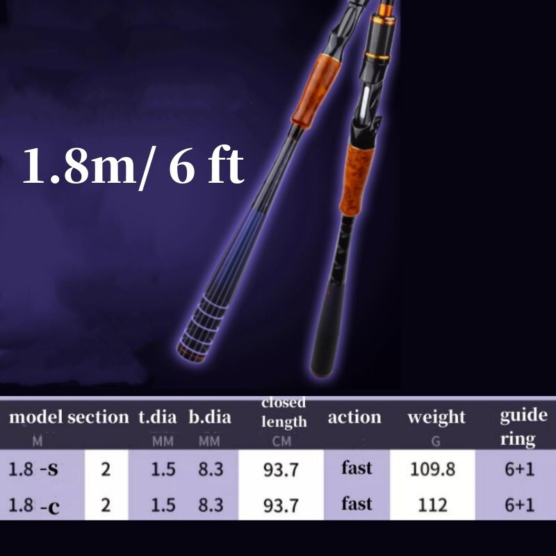 6 ft Trout Fishing Rods Carbon Fiber Spinning/casting Rod Carp 2 Sections Poles