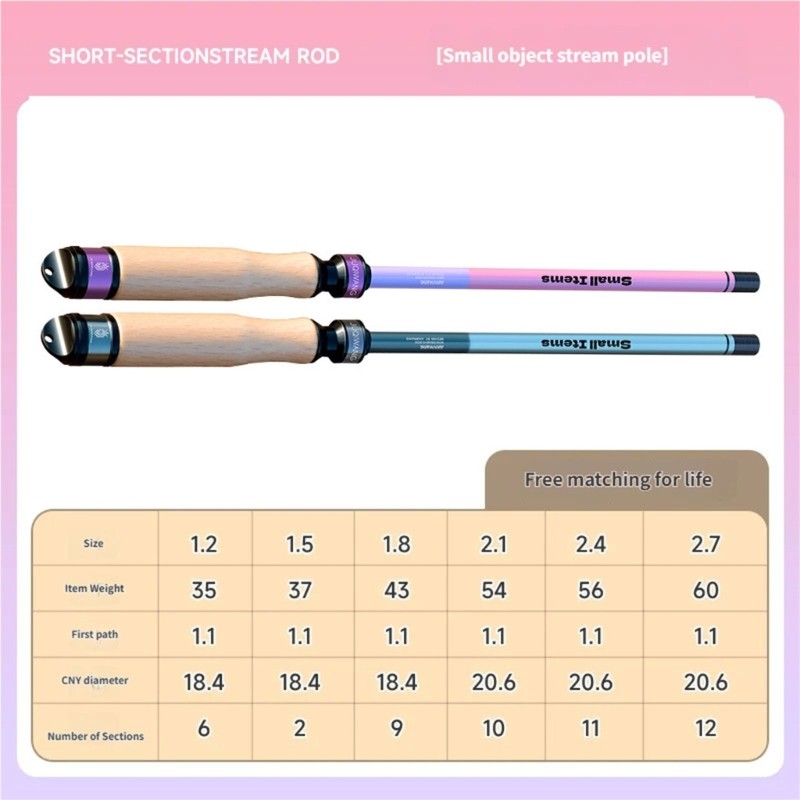 Carbon Fiber Fishing Rod to Beginner Easy To Carry And Operate In Stream Lake