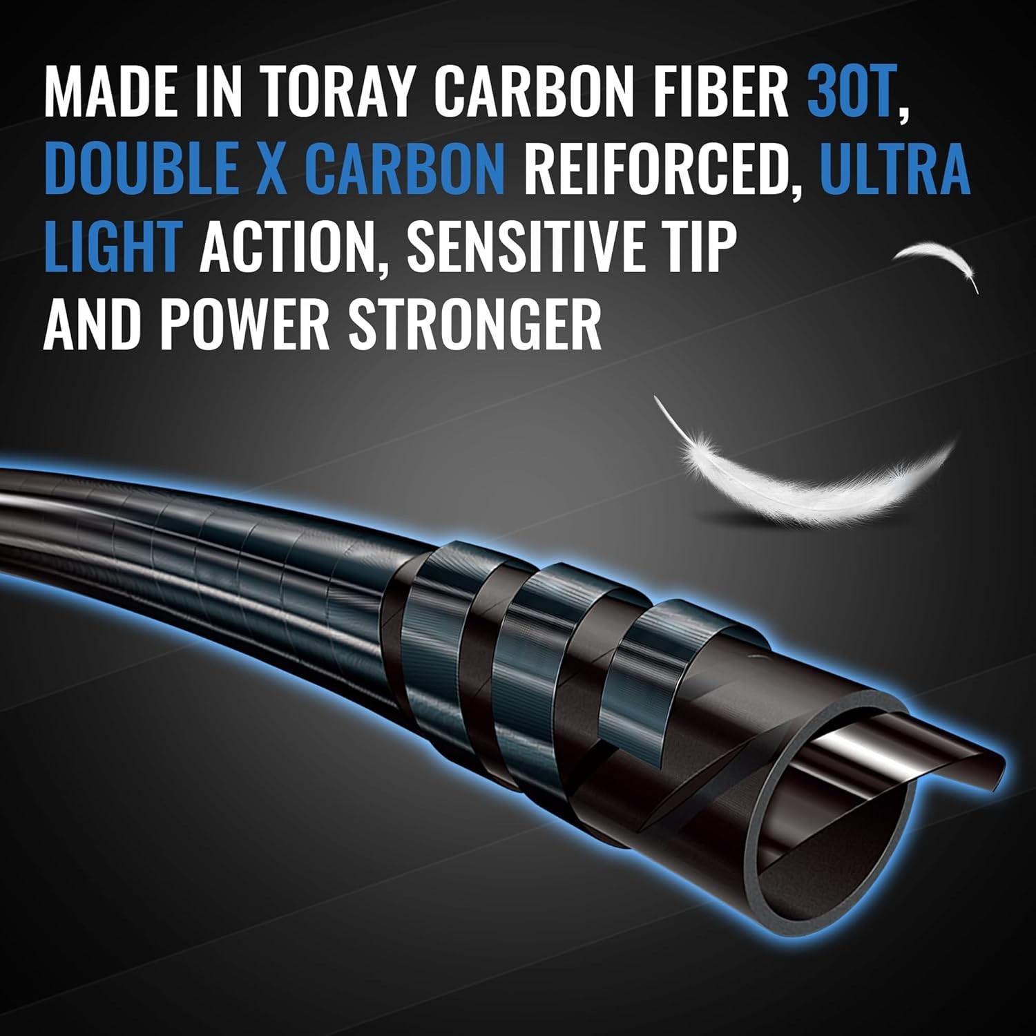 Eurasian Sports 30T Carbon Travel Spinning Rod – 4 Piece 6ft/7ft Portable Fis..,
