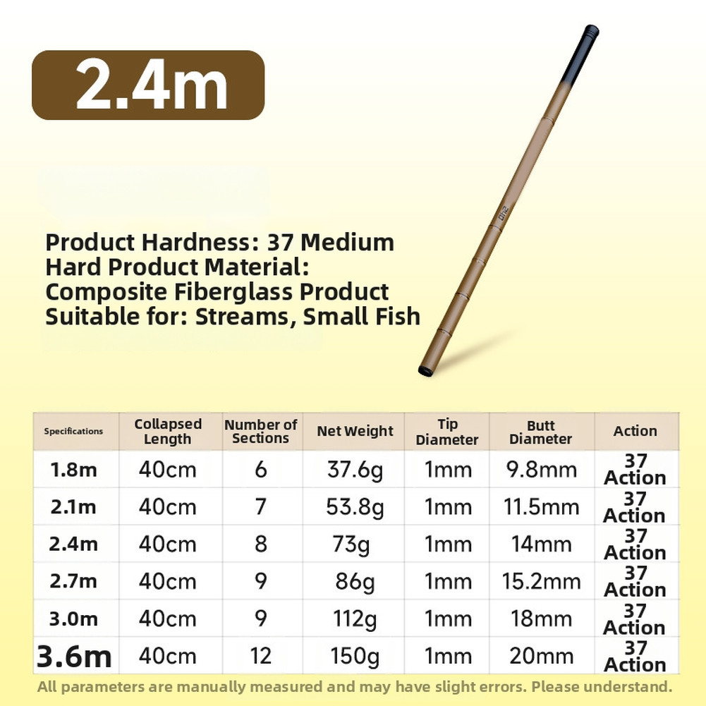 Composite Fiberglass Stream Rod 1pc Brown Color 1.8m to 3.6m Length Options