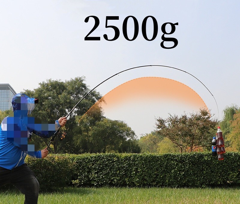 1.8m-3.6m Telescopic Fishing Rod Spinning Casting Rod Carbon Fiber Pole Portable