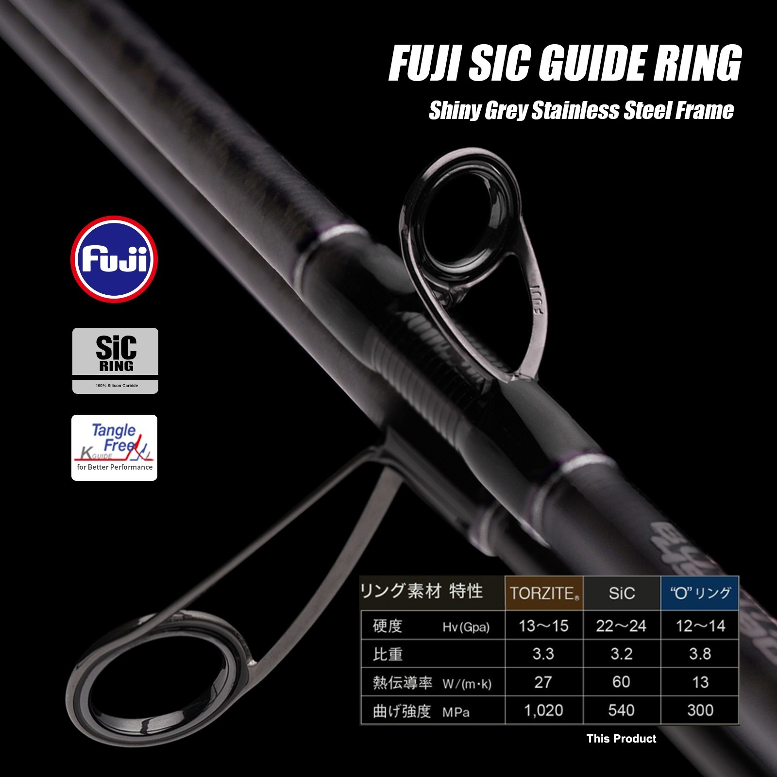 PURELURE New TORRENT Long Cast Fishing Rod Cast/Spin 2-Piece 7’6″-9’6″
