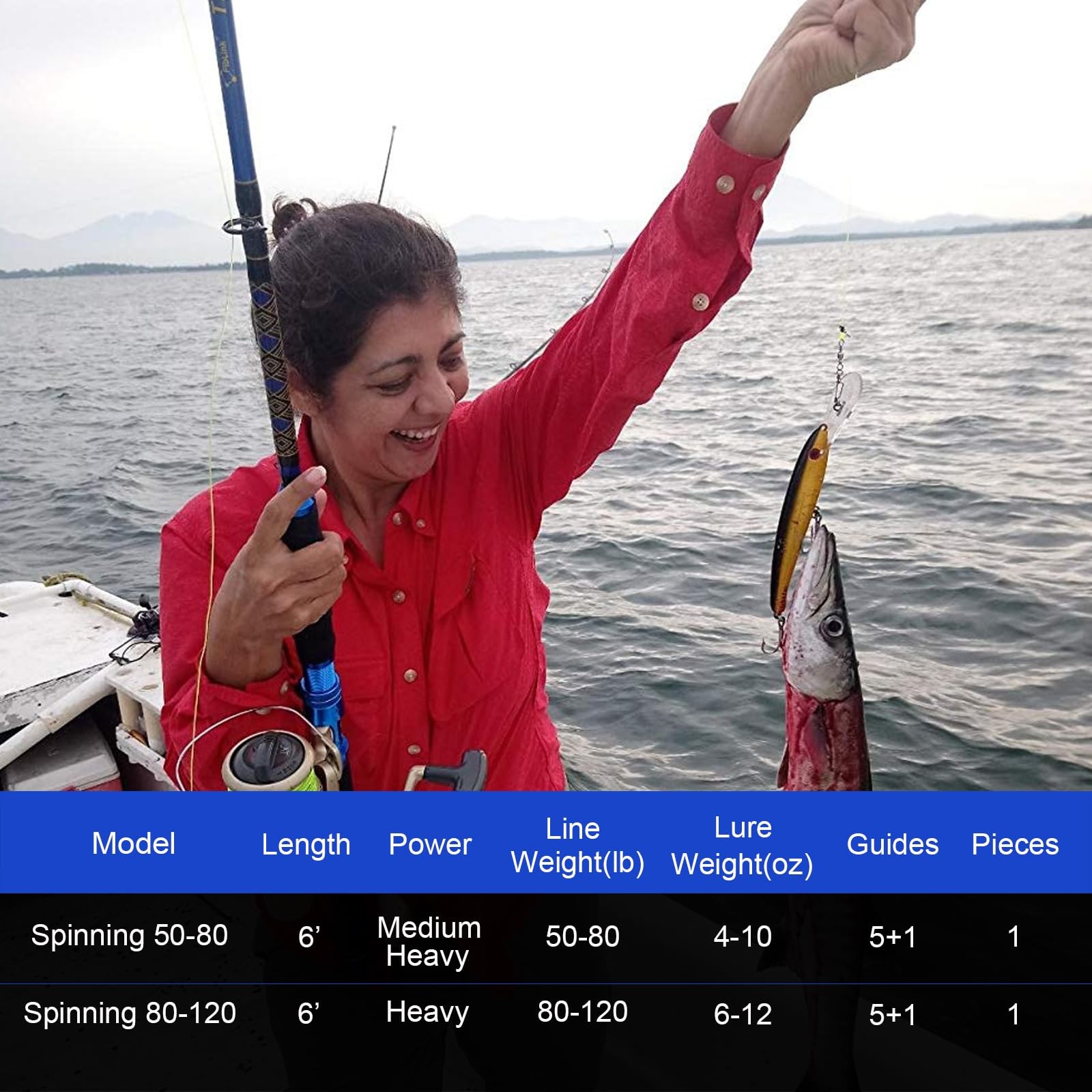 Saltwater Graphite Jigging Fishing Rod 6ft Heavy Duty 80-120lbs Deep Sea Pole