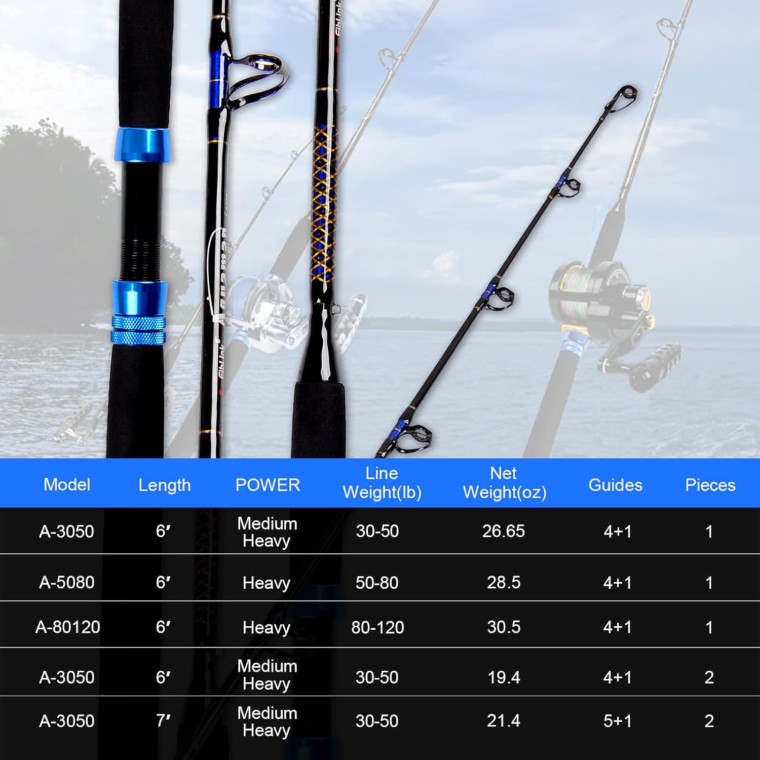 1-Piece Conventional Boat Rod Saltwater Offshore Graphite Spinning Fishing Rod(6