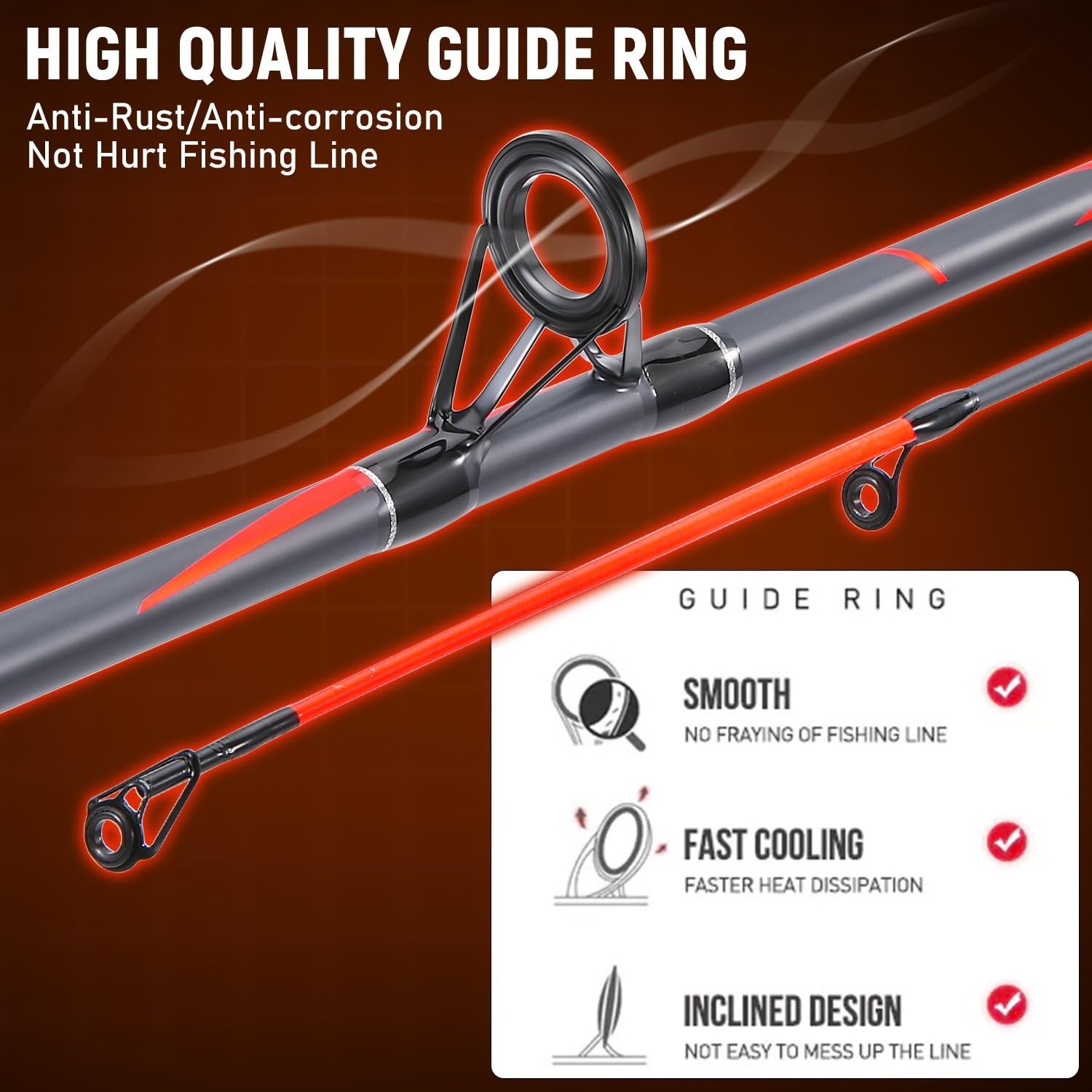 7’0″ Spinning Fishing Rod – Strong Carbon & Glass Composite, Stainless Steel Gui