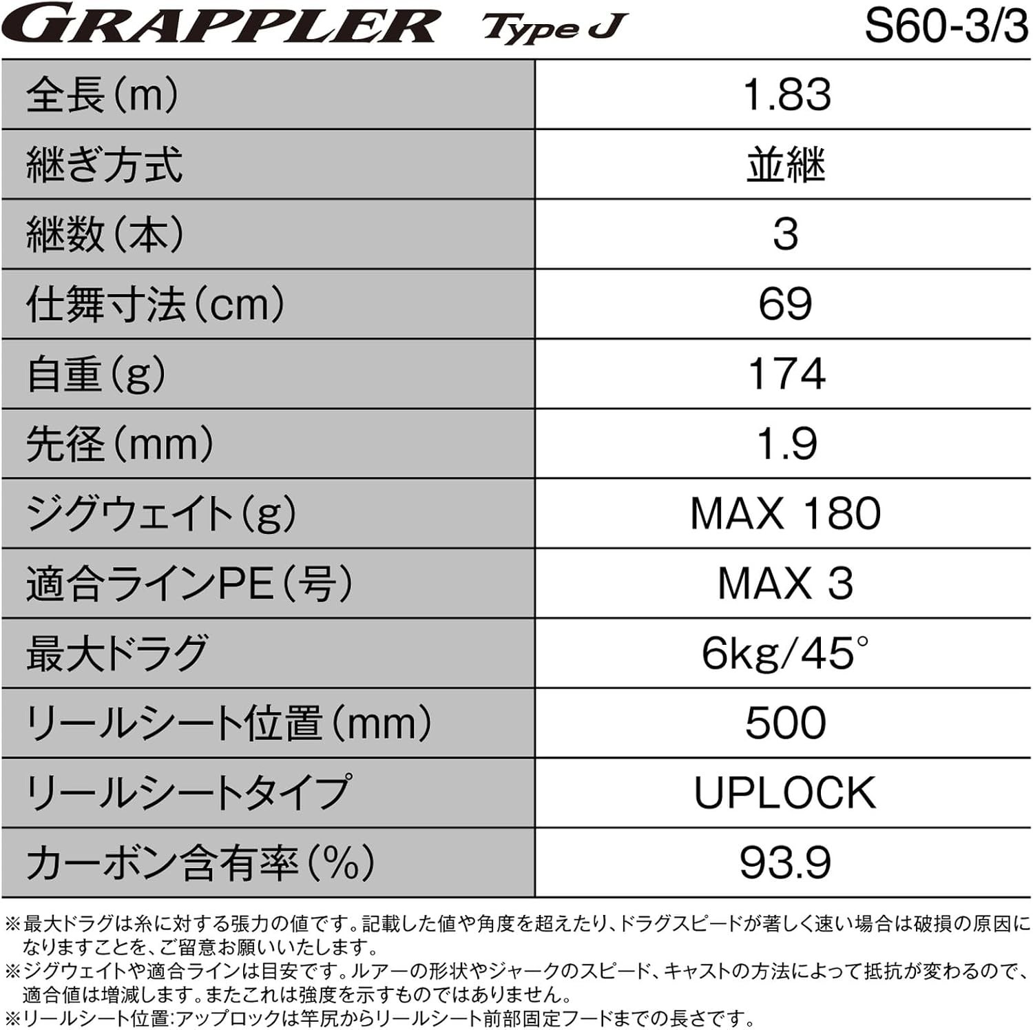 SHIMANO 26 Grappler Type J S60-3/3 Jigging Rod