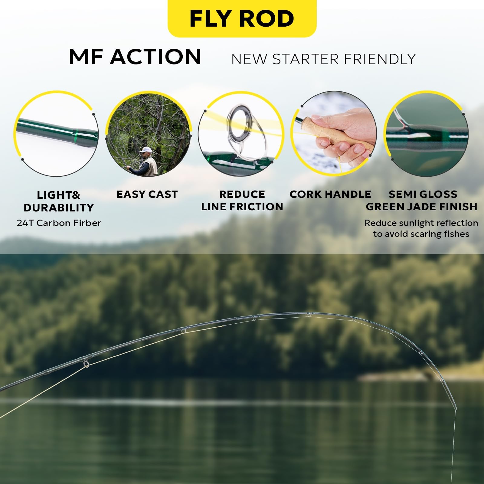 SF 5WT 9FT Fly Fishing Rod Combo Starter Kit 4 Piece Semi Gloss Green Jade Finis