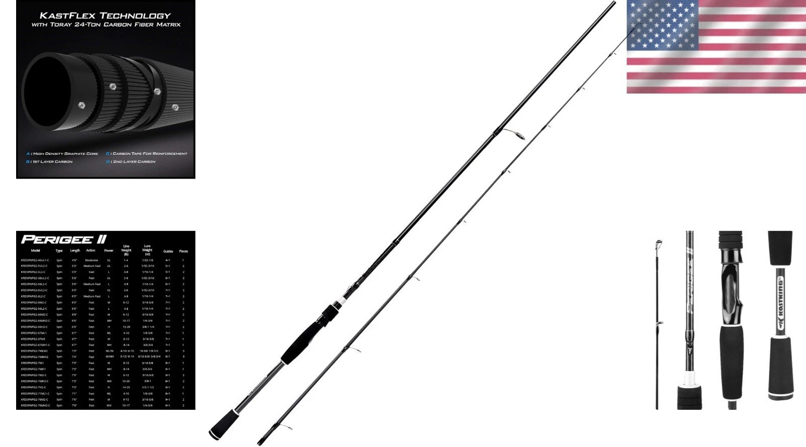 Perigee II 6’6″ Two-Piece Fishing Rod – Carbon Fiber Fast Action for Bass