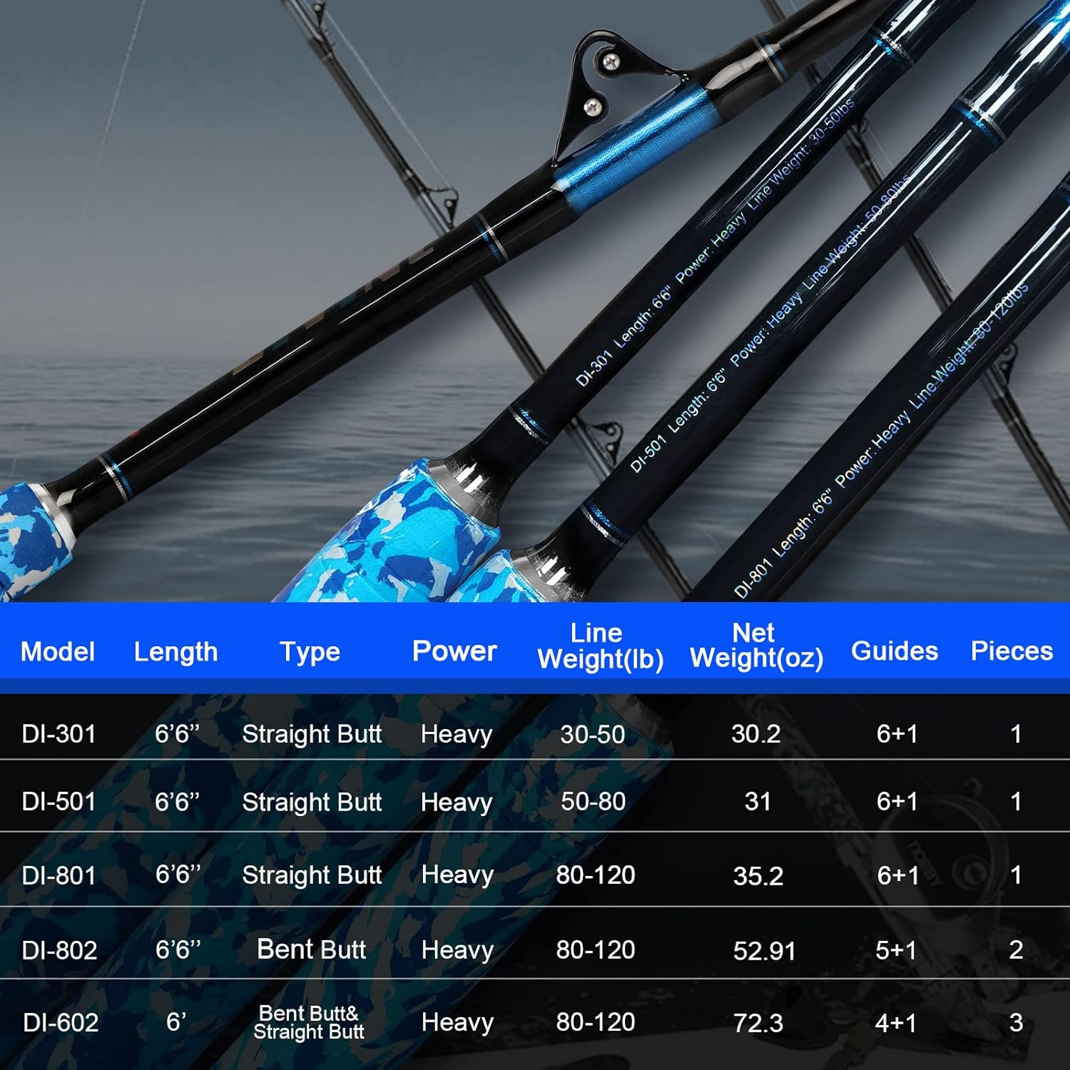 Trolling Rod Saltwater Offshore Heavy Big Game Fishing Pole Straight Bent Butt